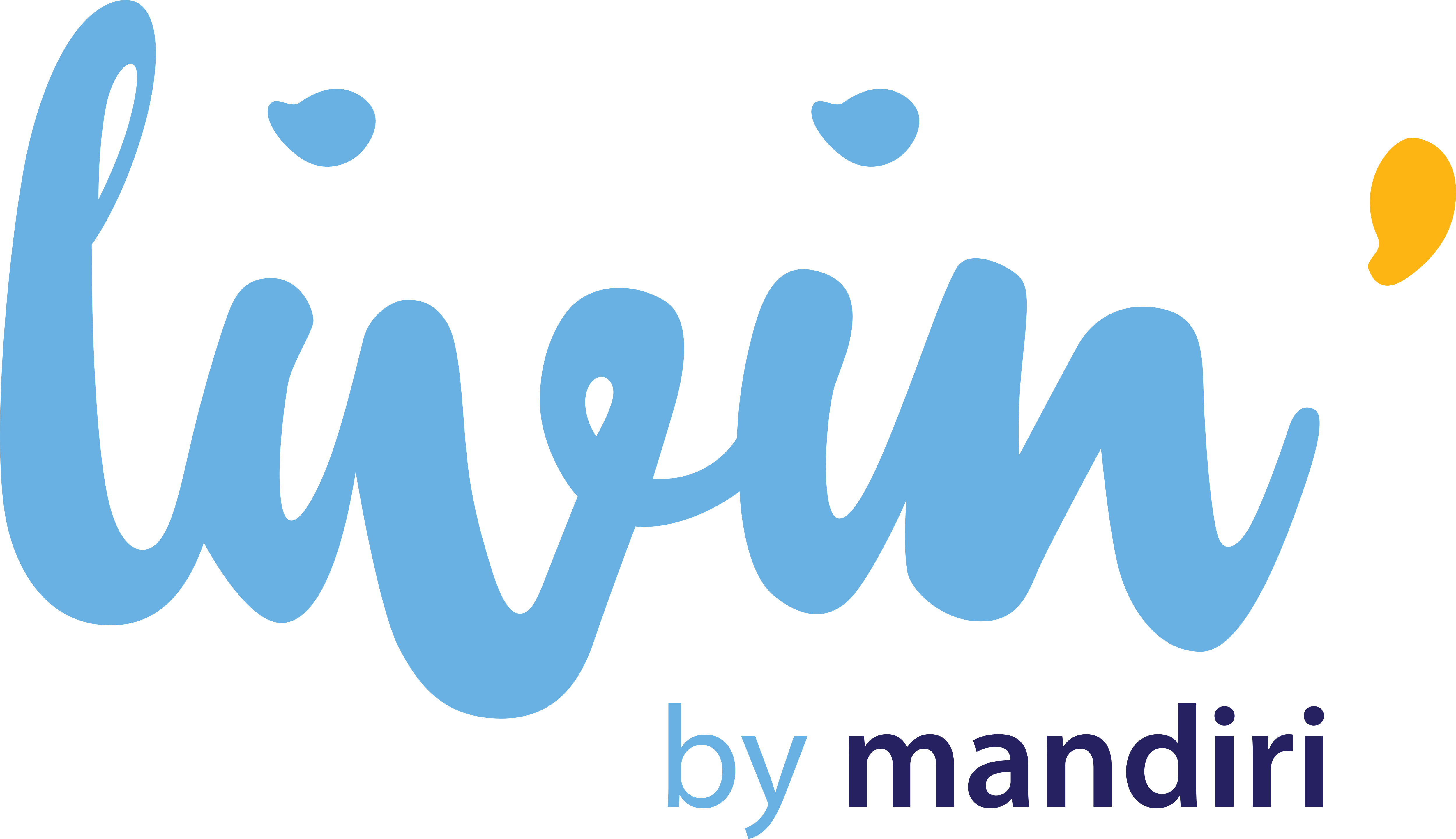 Bank Mandiri